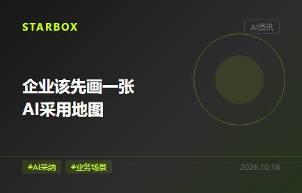 AI用得不均勻後,企業該先畫一張採用地圖