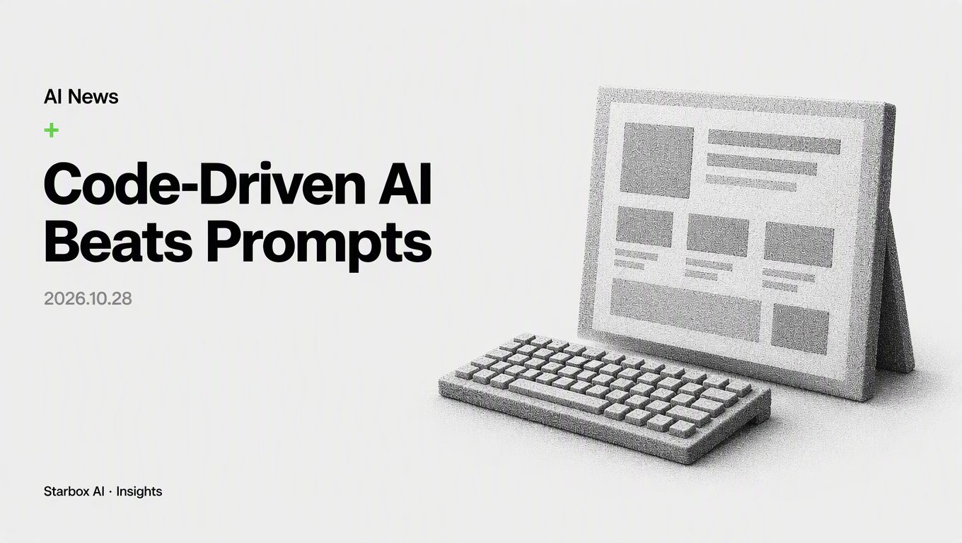 Why Code-Driven AI Agents Beat Prompt Engineering for Content