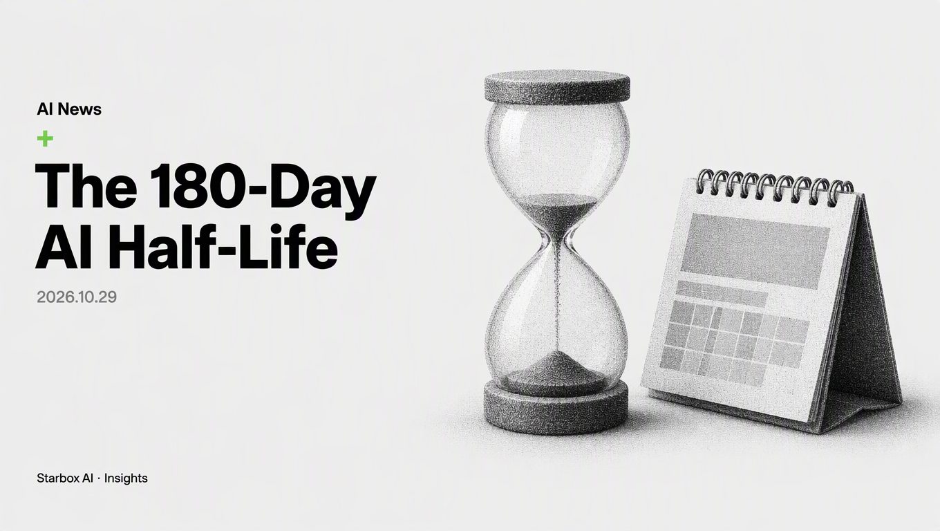 The 180-Day AI Model Half-Life: Why Model Lock-In Is a Liability