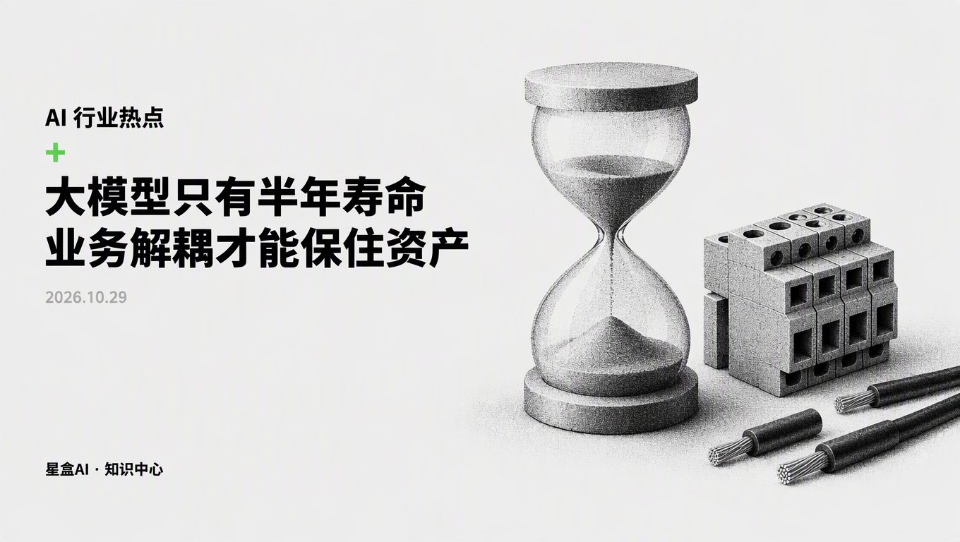 Anthropic招股書暴露大模型半衰期,業務解耦才能救企業系統