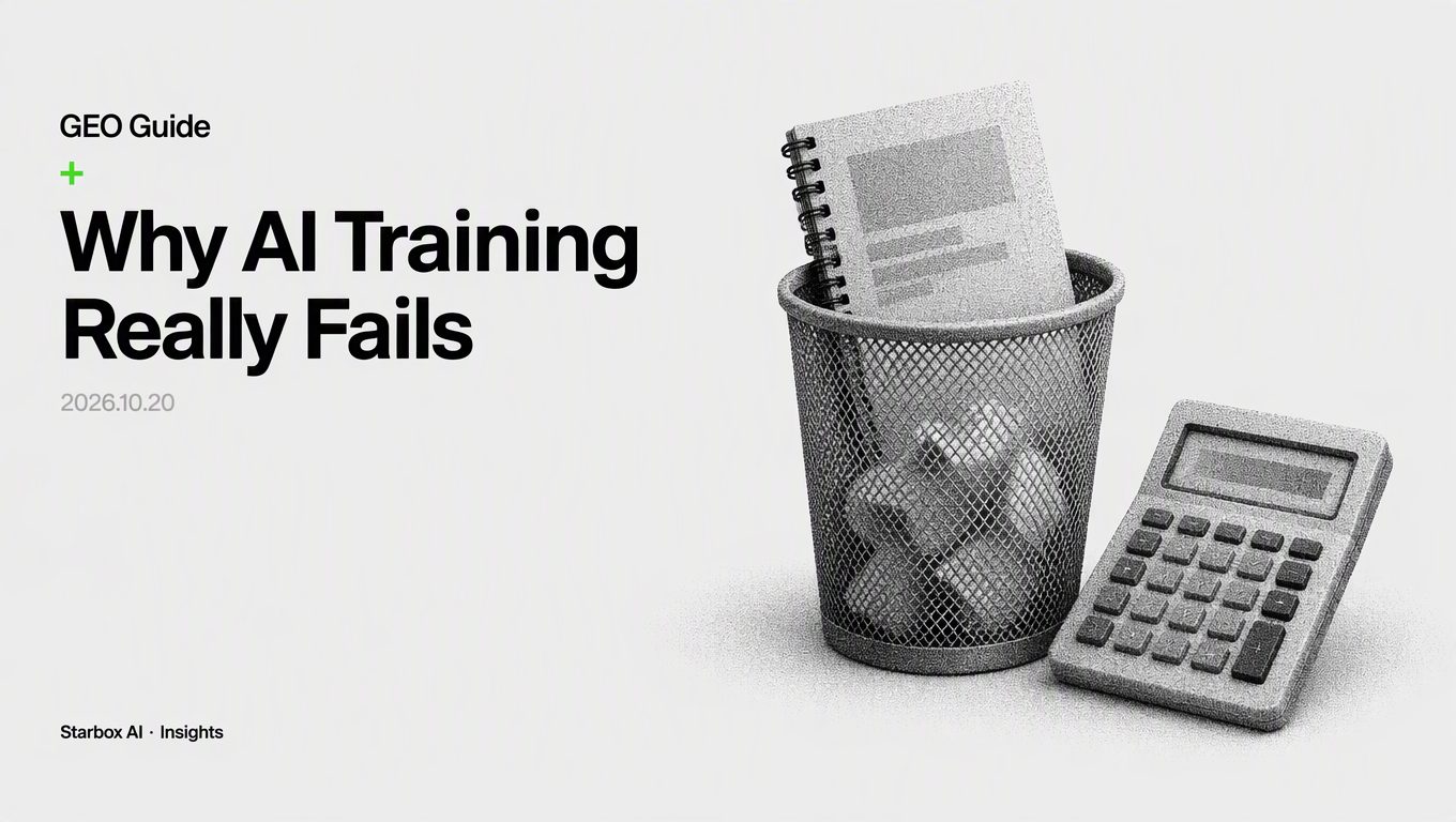 Why All-Hands AI Training Fails: Counting the Real Cost