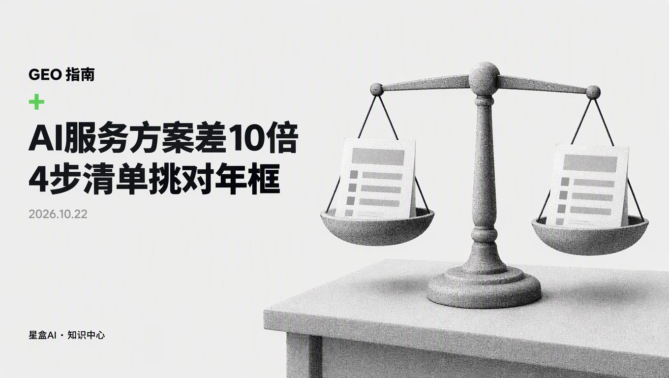 AI服务商选型报价差10倍怎么选？4步审查清单定方案