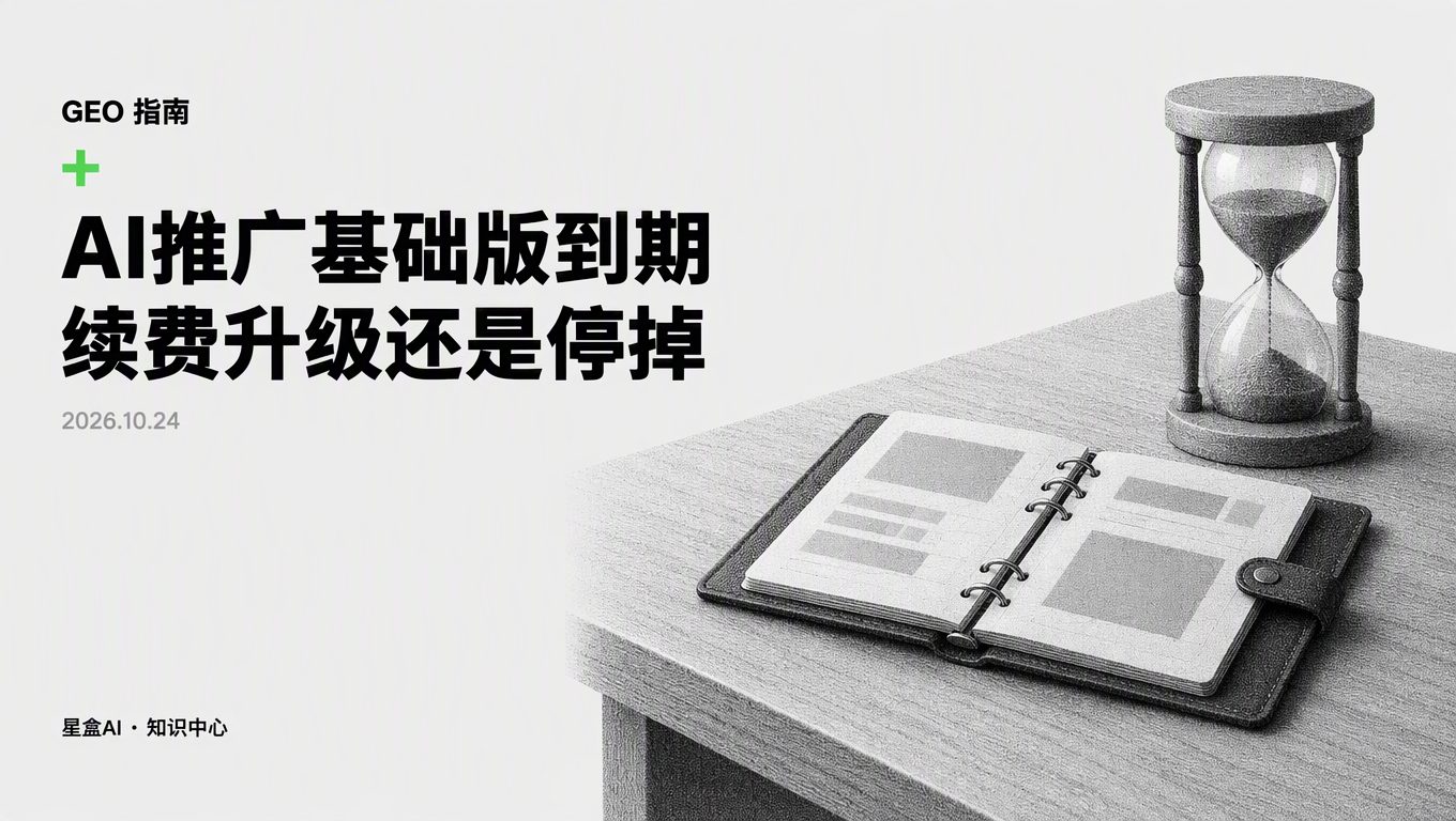 花几千块买AI推广基础版用了一个月,到期是续费、升级还是停掉?