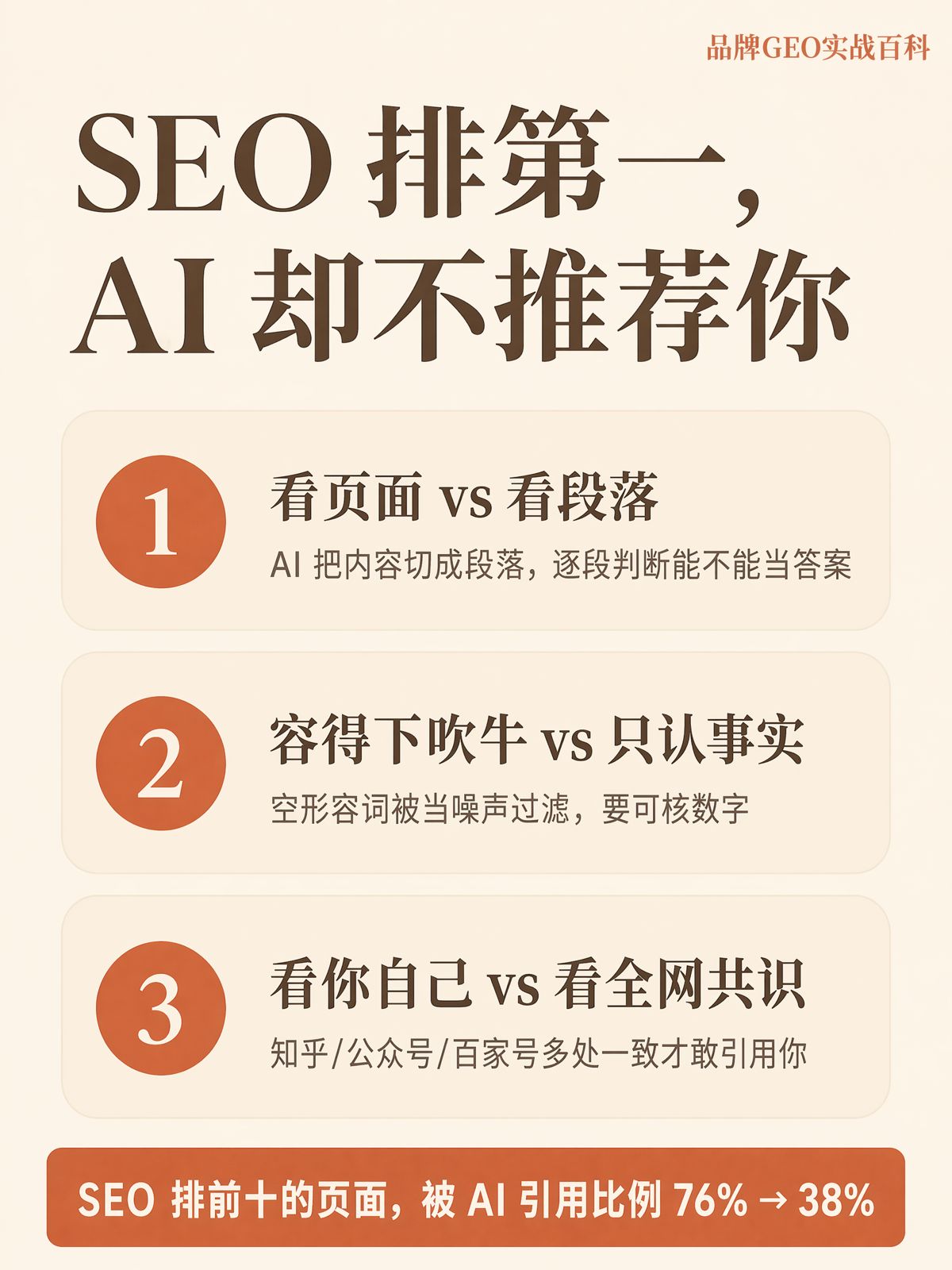 SEO排第一,为什么AI还是不推荐你?