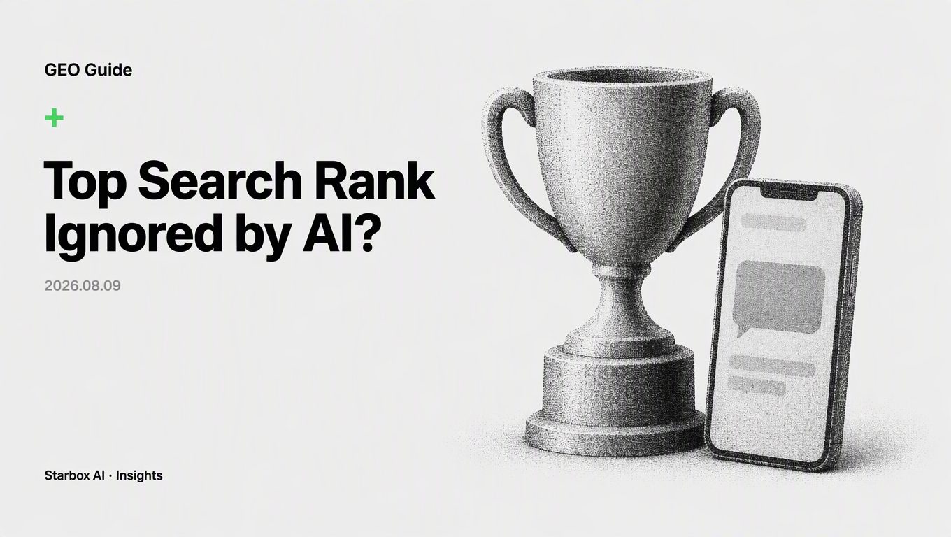 Why Ranking #1 on Search Doesn't Mean AI Will Recommend You