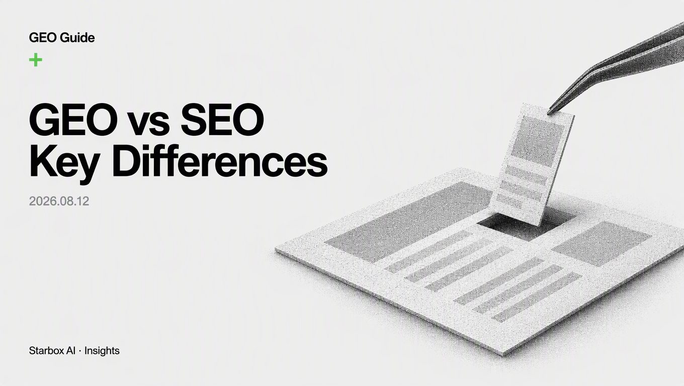 GEO vs. SEO: What Is the Difference Across 10 Key Dimensions?