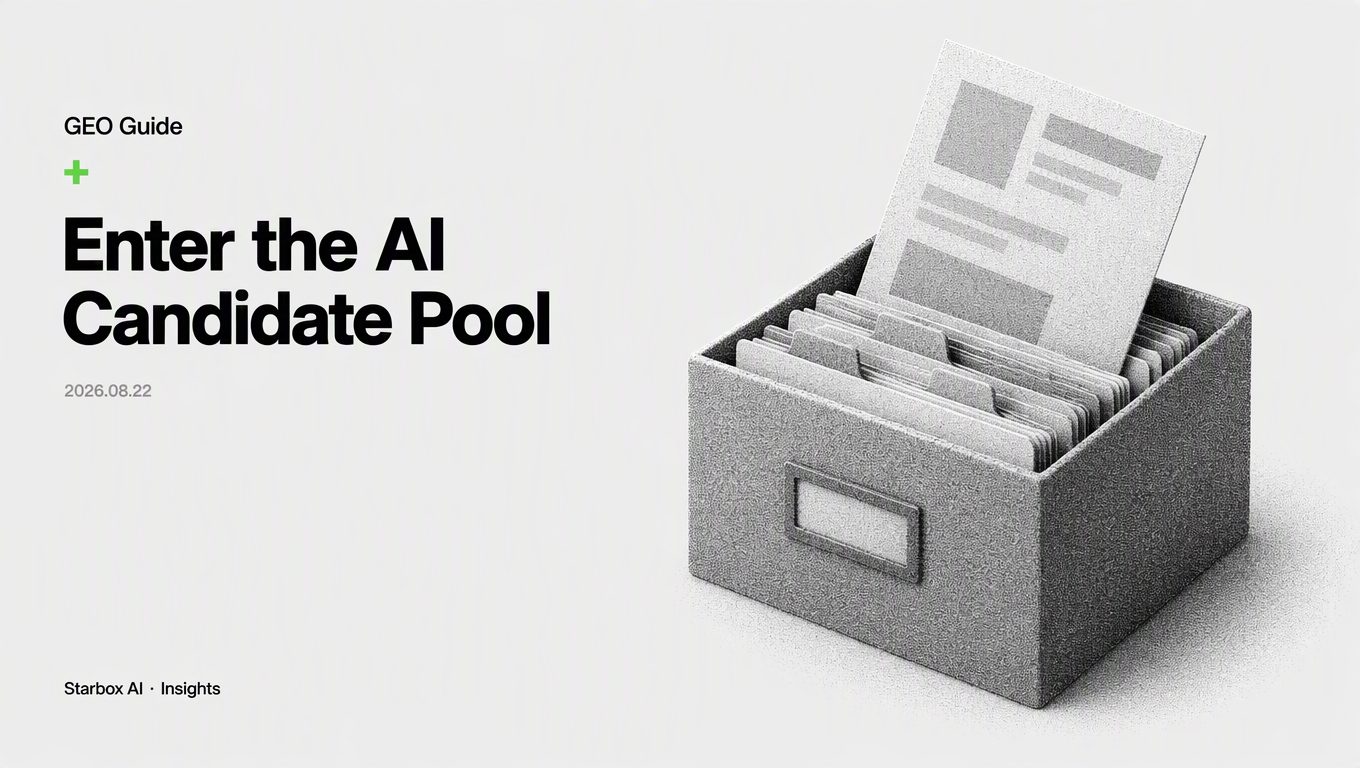 How Content Enters the AI Candidate Pool