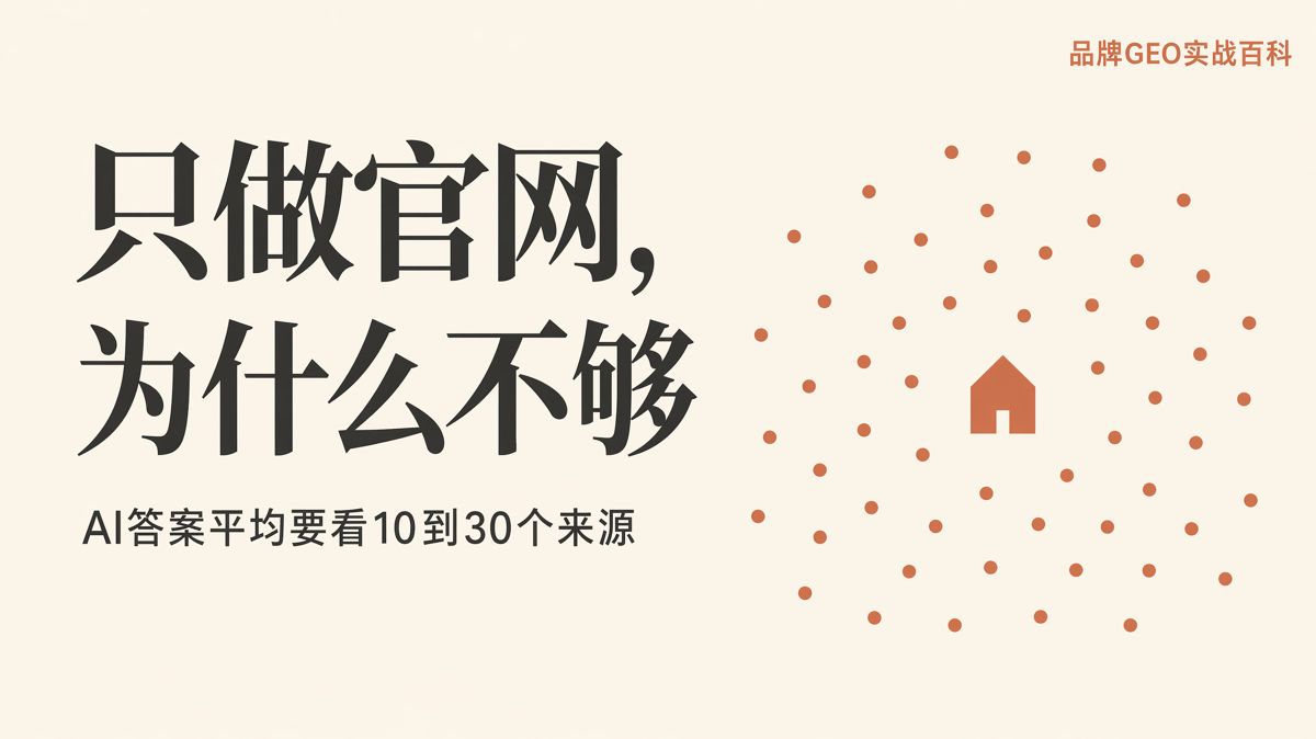为什么只做官网，做不好品牌GEO