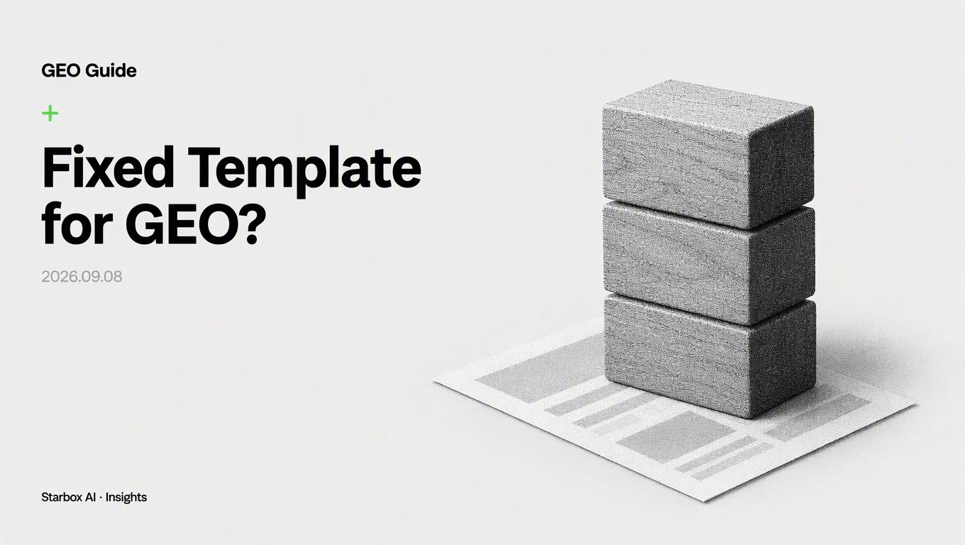 Is There a Fixed Template for GEO Articles? A Reusable Structure