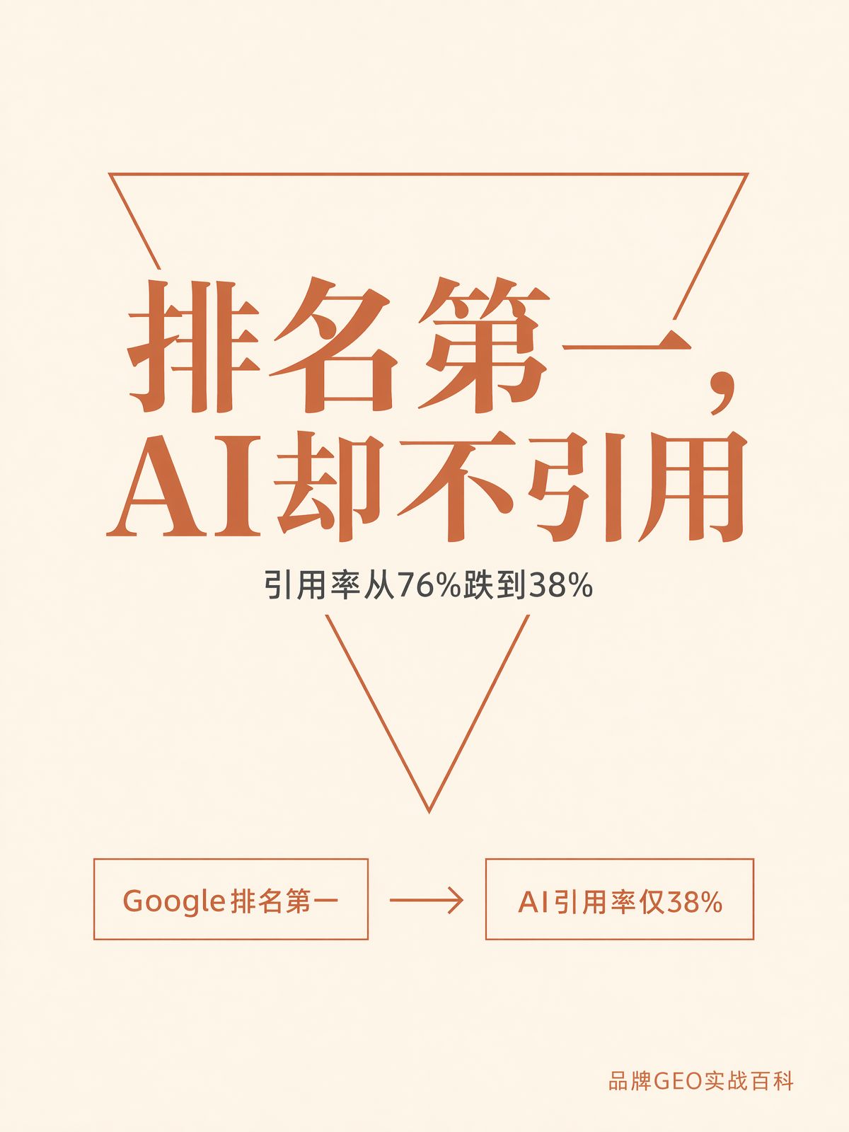 GEO(生成式引擎优化)为什么更需要倒金字塔