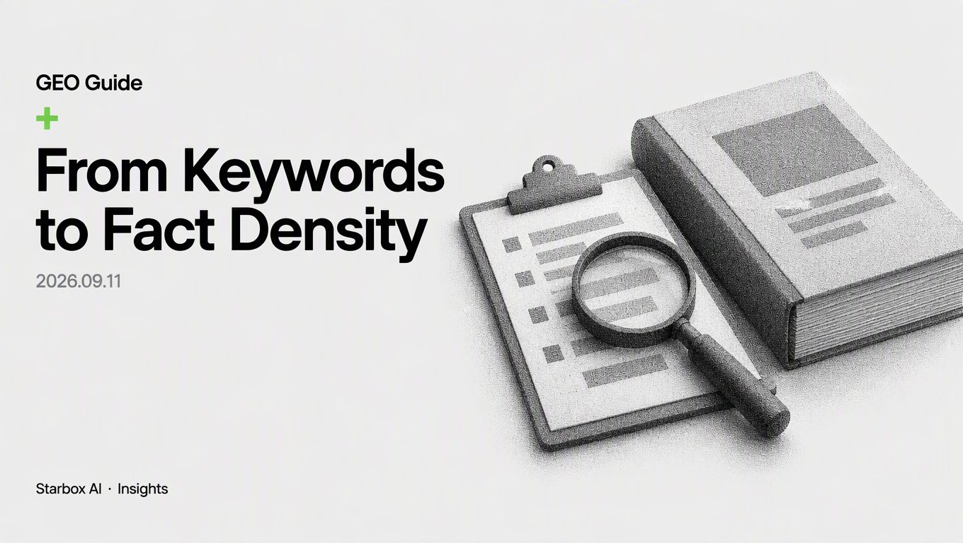 From Keyword Density to Fact Density: An Auditing Guide for GEO