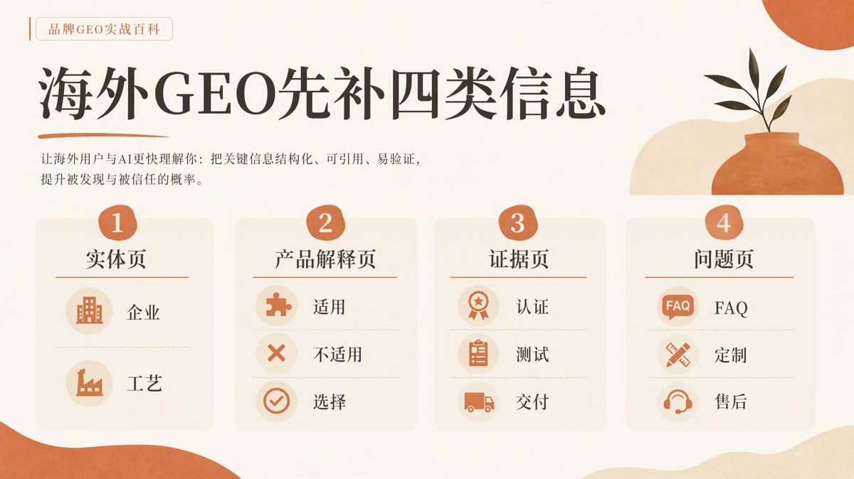 工業品出海GEO怎麼做:先建立可核驗的資訊體系