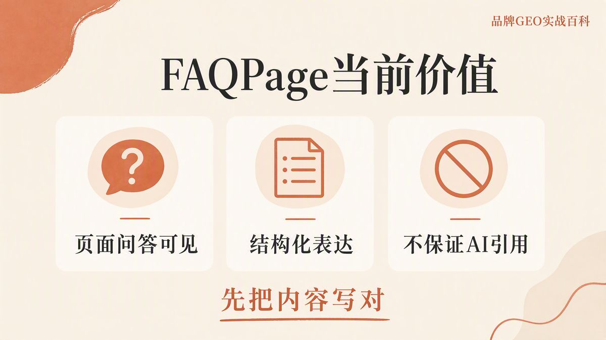 FAQPage問答標記能提升AI(人工智能)引用嗎?