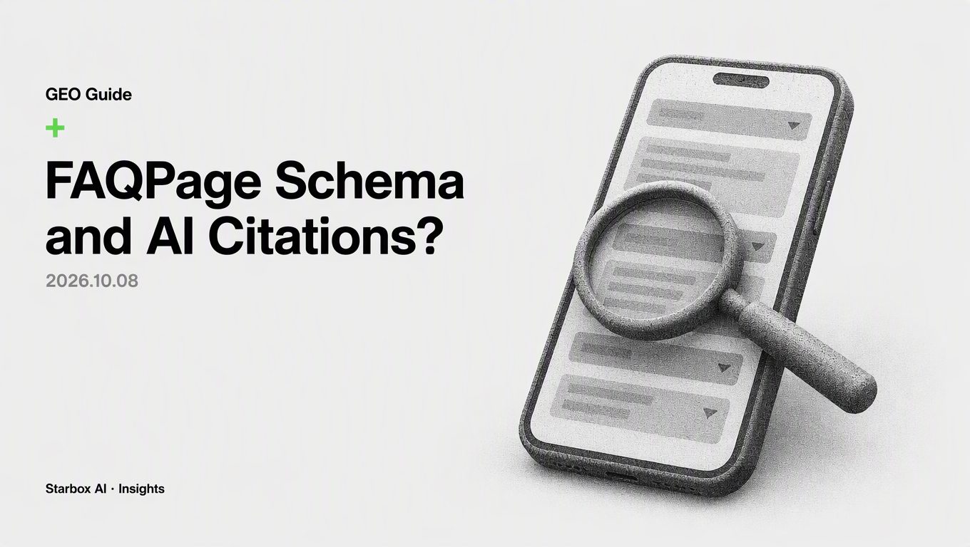 Does FAQPage Schema Markup Increase AI Citations?