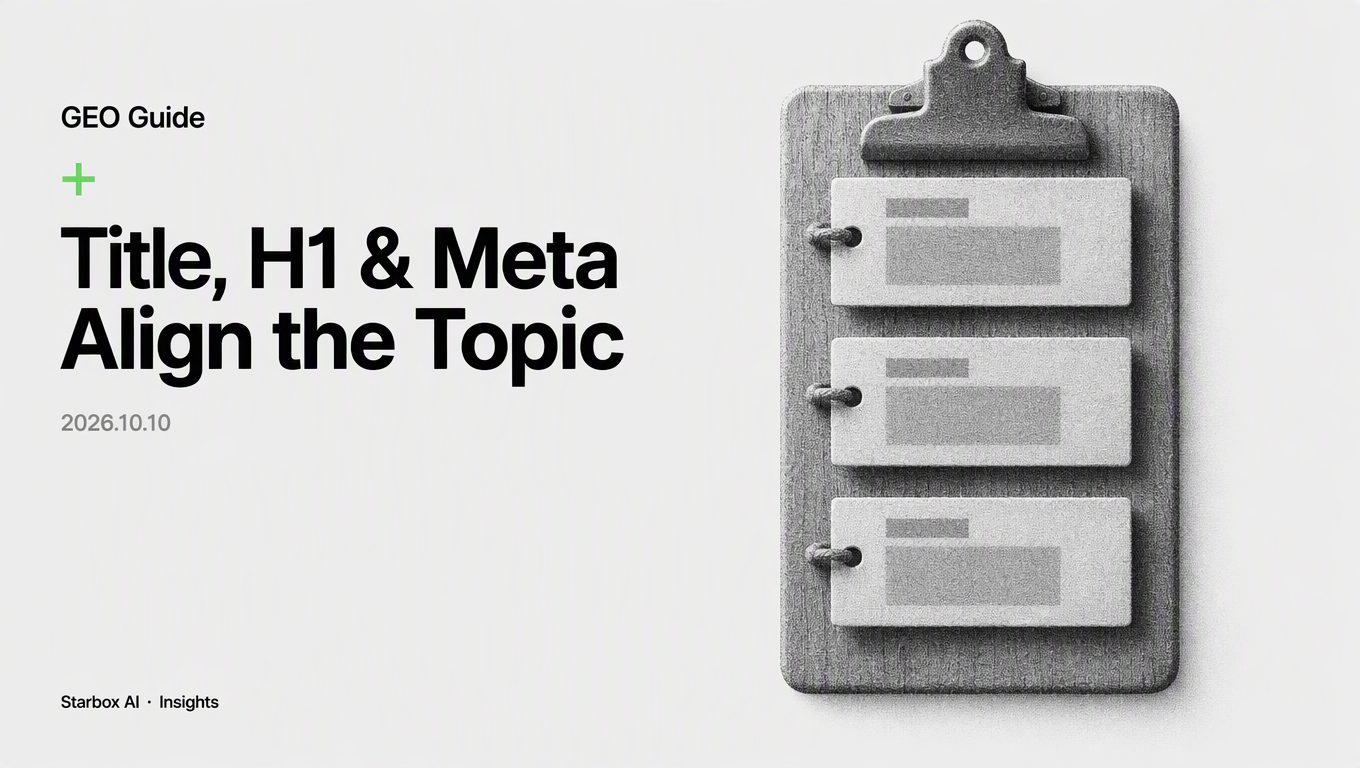 How to Write Titles, H1s, and Meta Descriptions: Align the Topic First