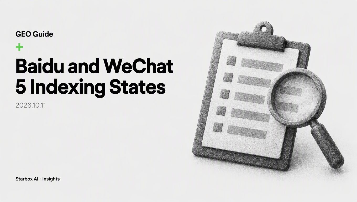 Baidu and WeChat Search: The 5 States of Content Indexing