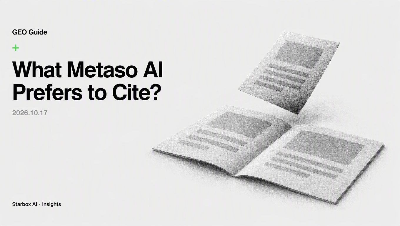 What Content Does Metaso AI Search Prefer to Cite?